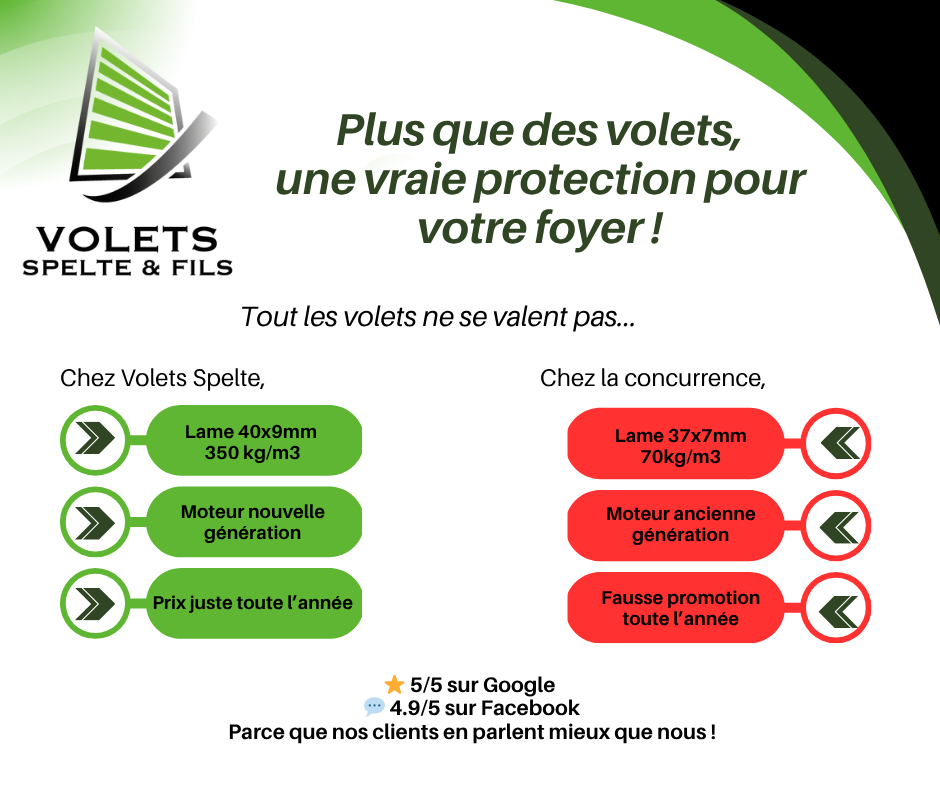 Promotion Volets Spelte
